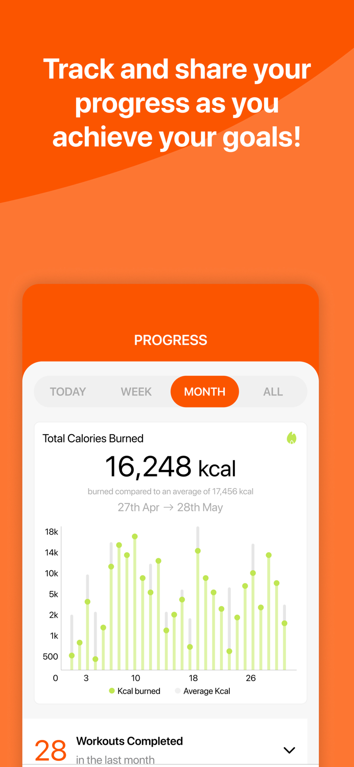 New Image Fitness and Workouts
