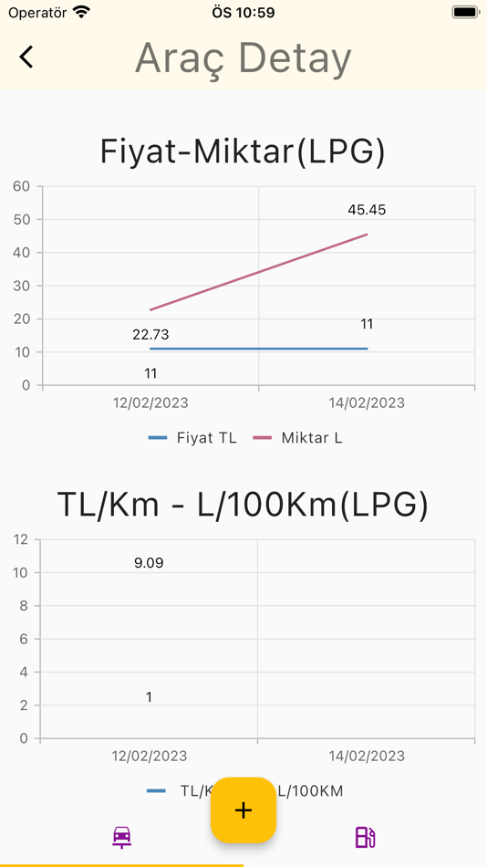 #2. Yakıt Takip Uygulaması (iOS) 由: Veysel Karabacak