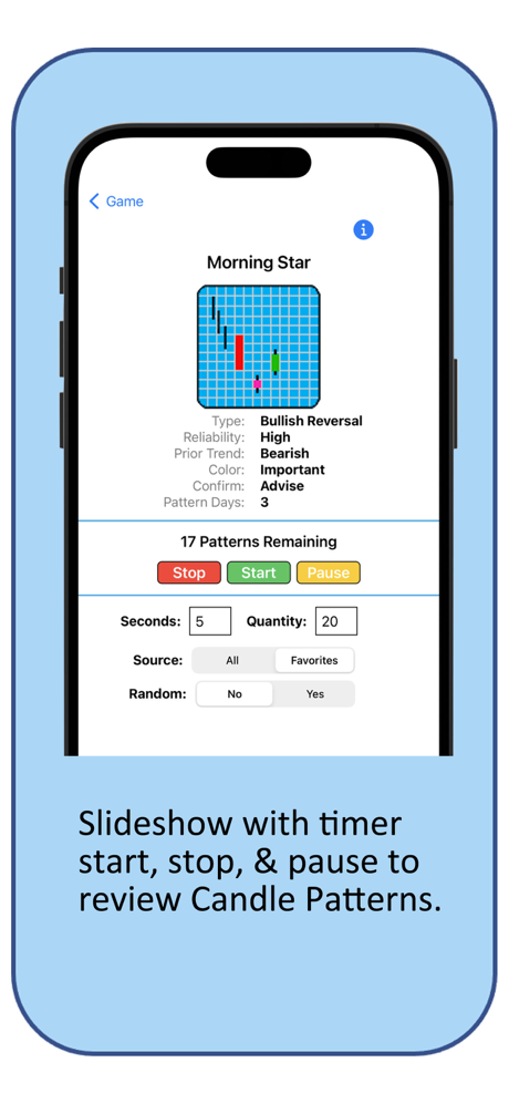 Japanese Candlestick Patterns screenshot 9