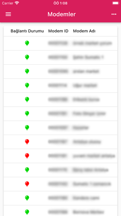 uncomsys Screenshot