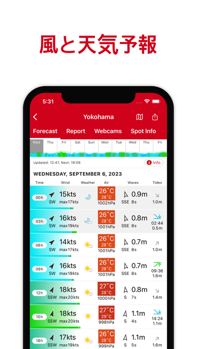 Windfinder Pro: 風と天気の... screenshot1