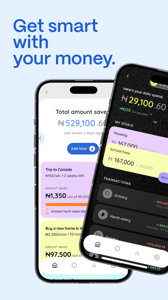 EverydayMoney - Budget and Spend