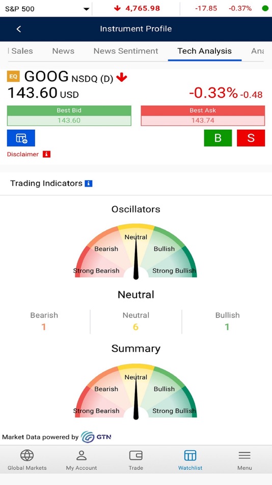 #4. ADIBS Global (iOS) 由: ADIB Securities
