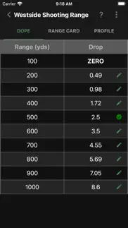 How to cancel & delete gravity ballistics 4