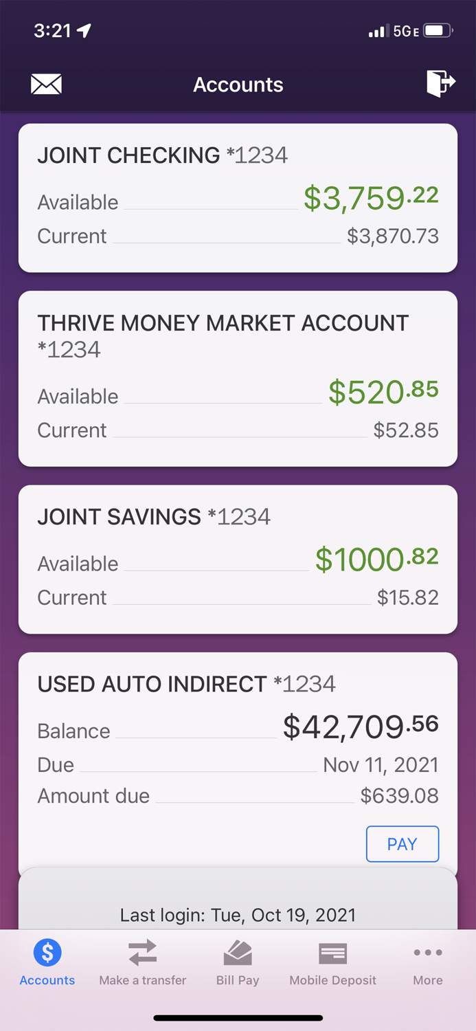 General Electric Credit Union