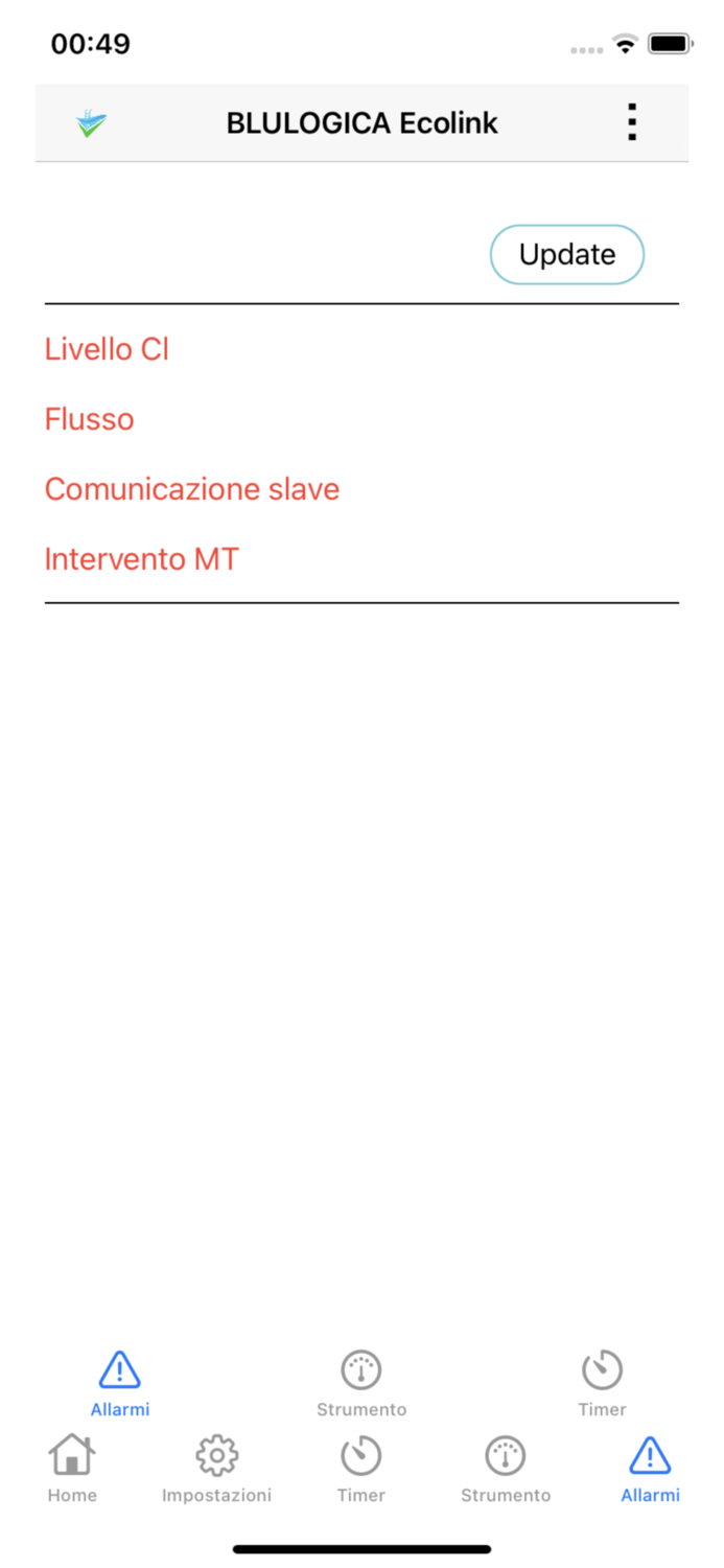 Start Pool by Blulogica