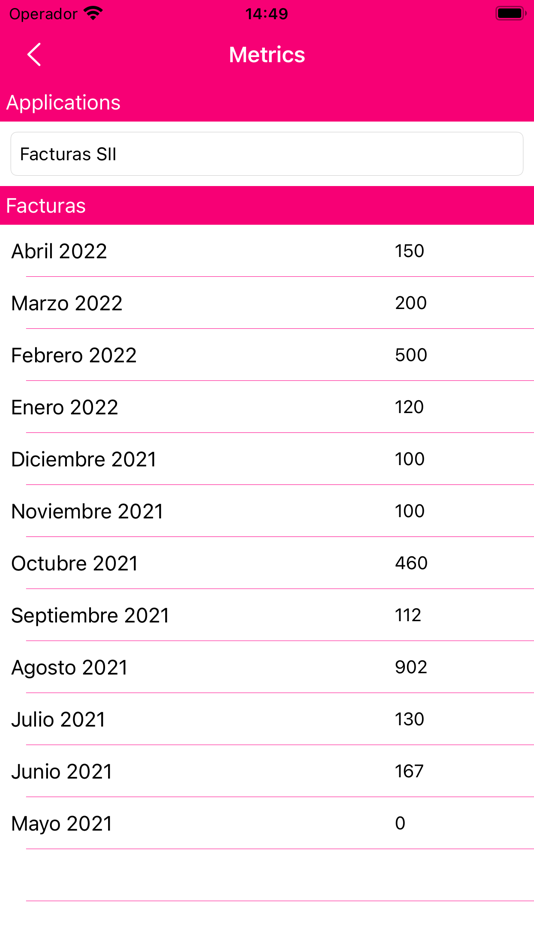 #7. T-Notifica (iOS) 由: T SYSTEMS ITC IBERIA SA