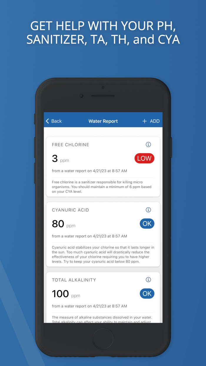 Crystal Water Monitor