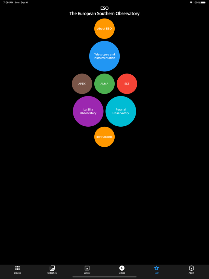 Galaxies Spectacular