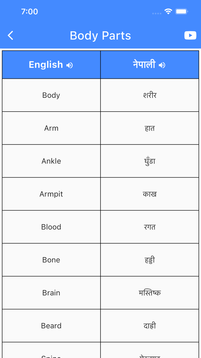 Daily Words English to Nepali