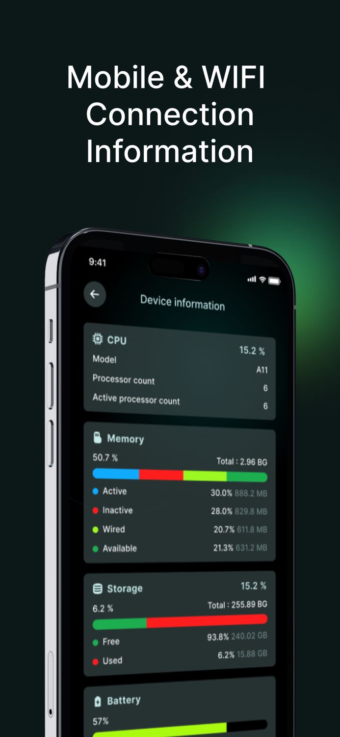 Wifi Analyzer - Fast and Secure