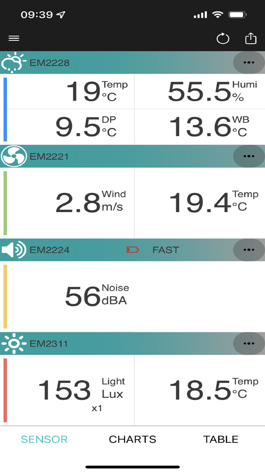 AllSensor (iOS) 由: ZHANGZHOU EASTERN INTELLIGENT METER CO., LTD. AllSensor (iOS) 由: ZHANGZHOU EASTERN INTELLIGENT METER CO., LTD.