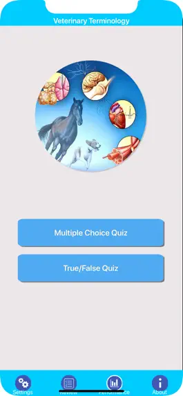 Game screenshot Veterinary Terminology Quiz mod apk