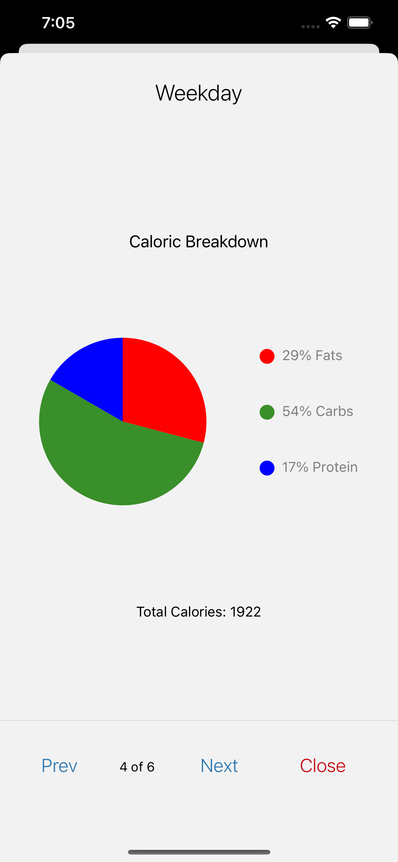 Meal Builder