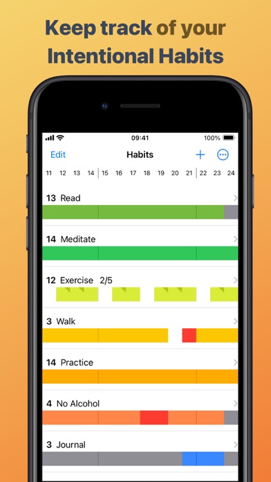 Screenshot #1 pour Habit Tracker - HabitBoard