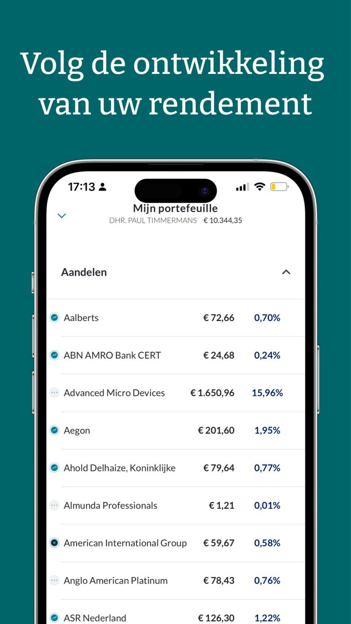 Mercier Van Lanschot Invest