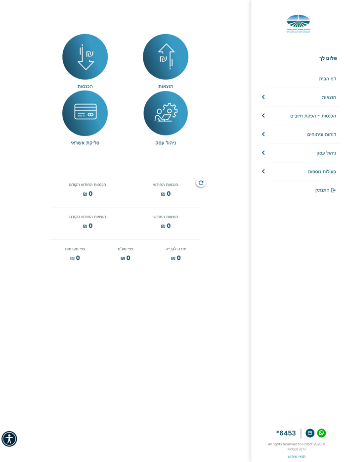 הורוביץ אושרת לוגסימנגוני