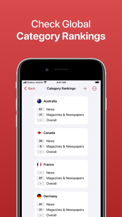 ASO Toolkit by Redbox Mobile screenshot-3