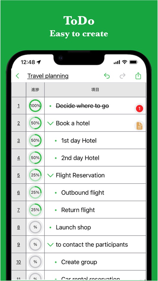 #1. Smart Todo - hierarchy task (iOS) By: YUKI TANAIKE