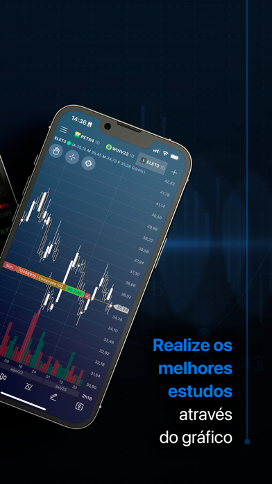 Screenshot #3 pour Profit Mobile