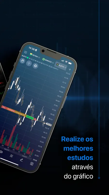 Profit Mobile screenshot 3 of 7