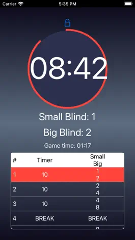 Game screenshot Poker Blinds Tracker and Timer mod apk