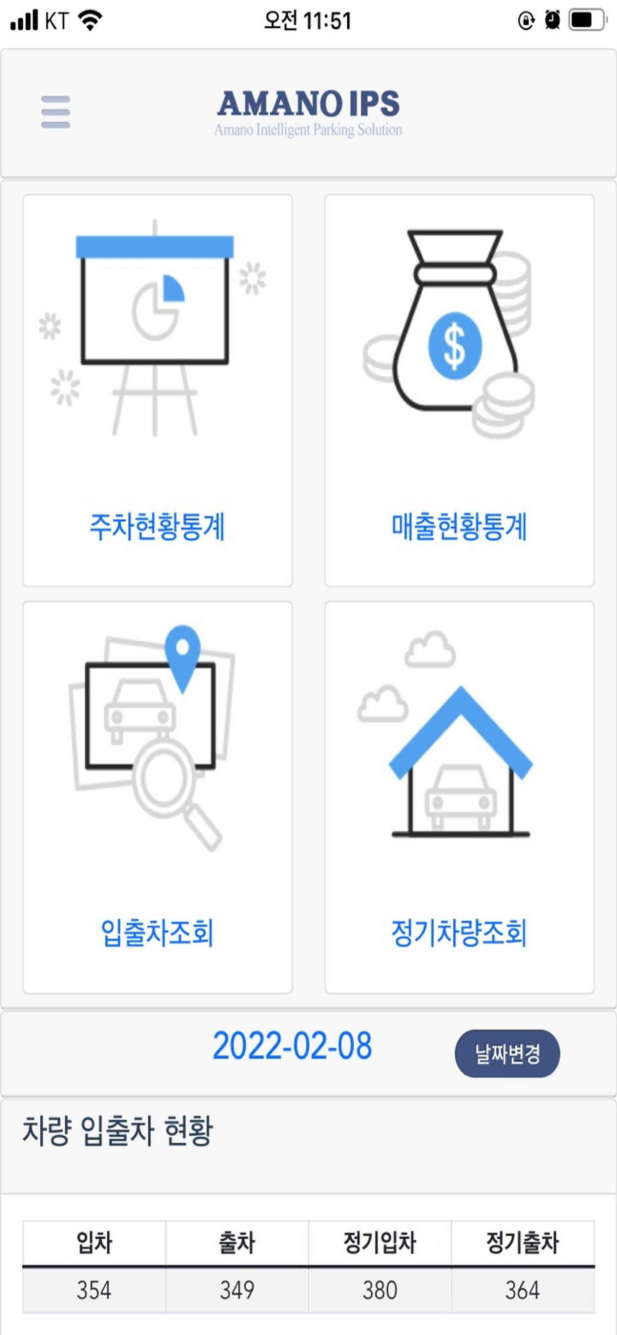 아마노 IPS