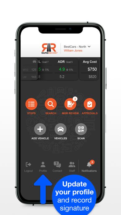 RR - Dealer Screenshot