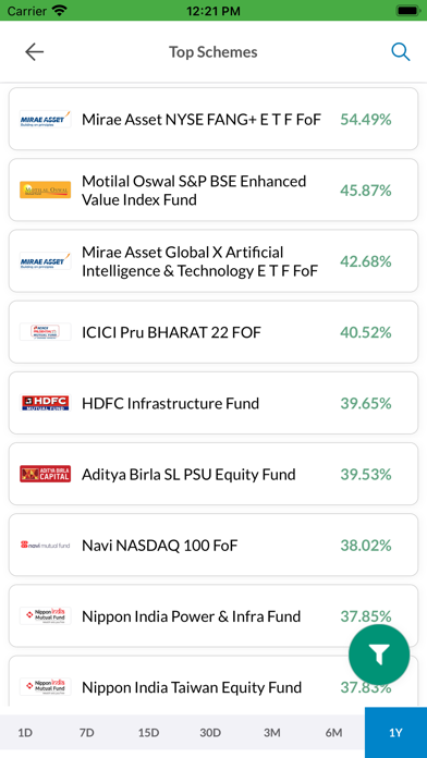 Visok Investor Services Screenshot