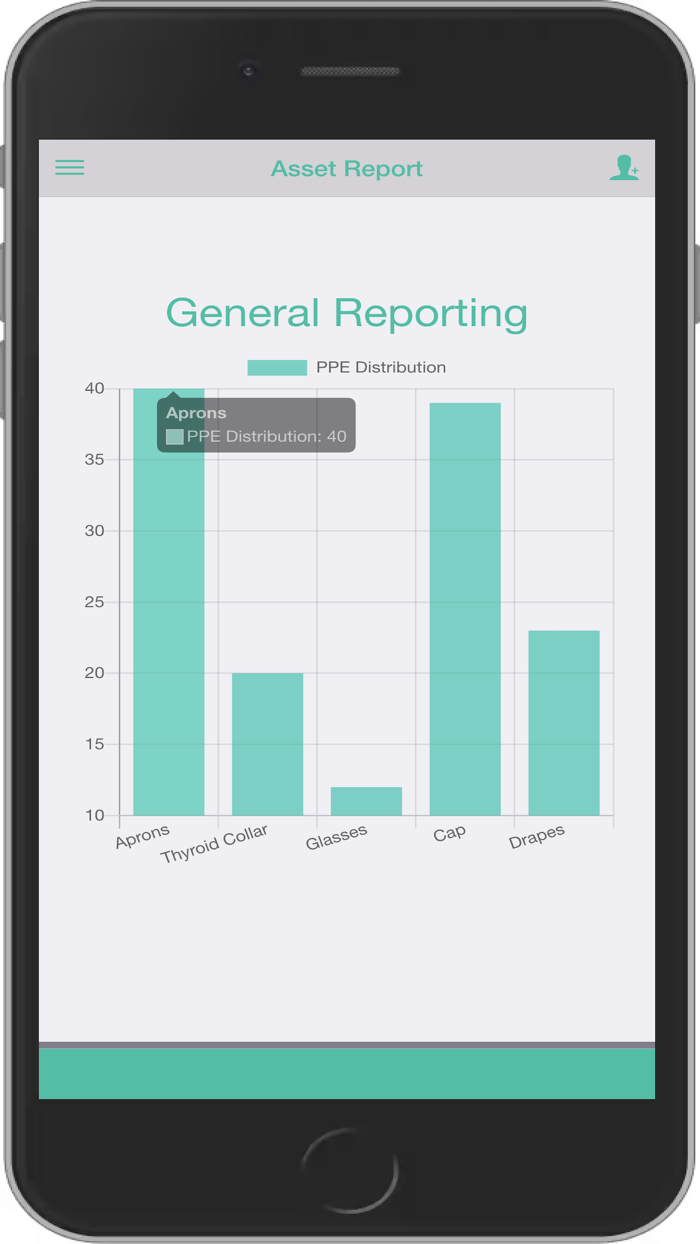 SFX Asset Management