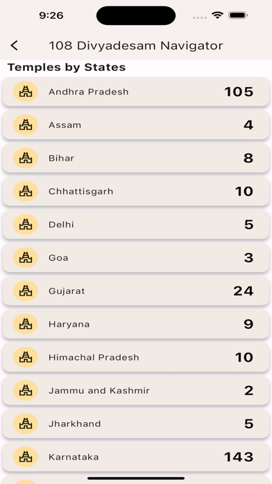 108 Divyadesam Navigator Screenshot