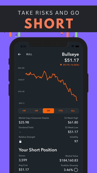 TRADER Stock Market Simulator screenshot 4