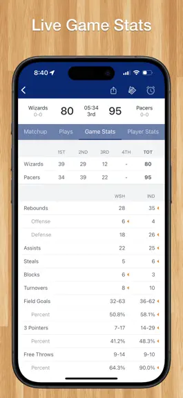 Game screenshot Scores App for Pro Basketball hack