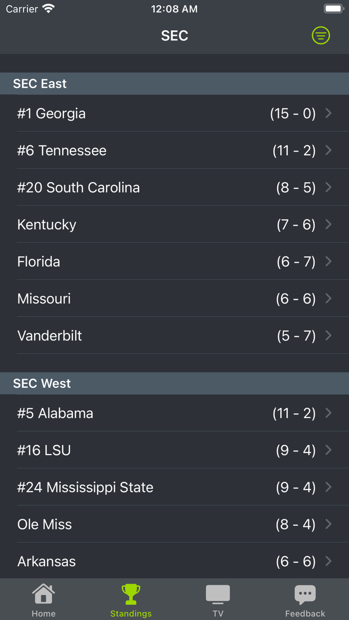 Mississippi Football Schedules