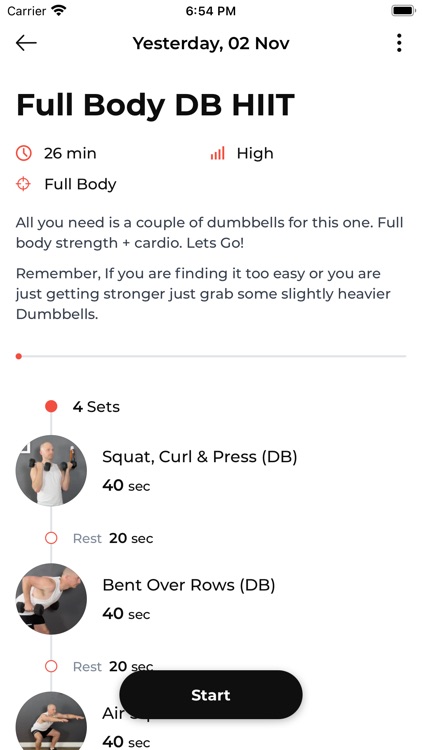 Activated Personal Training