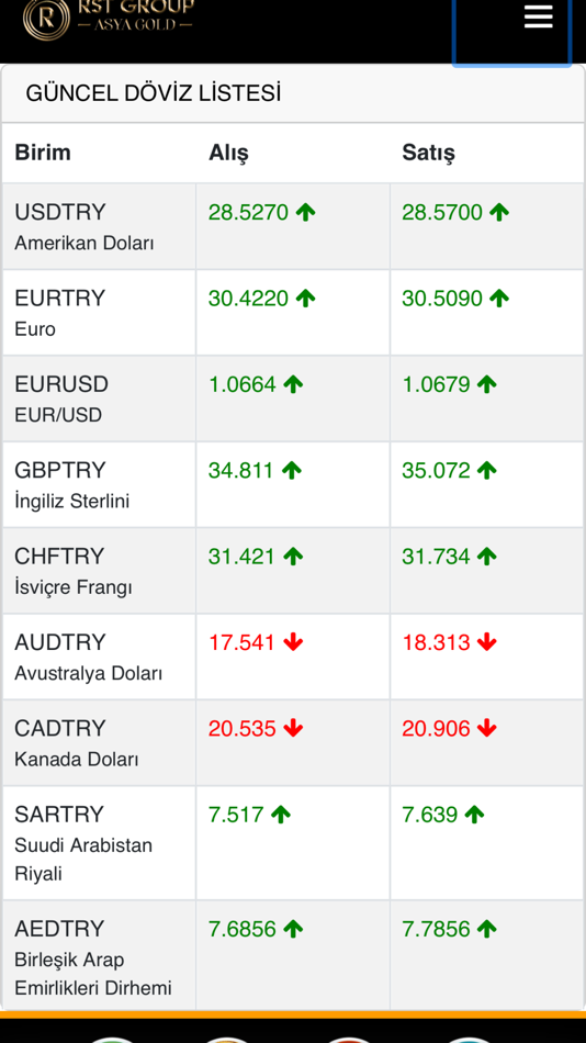 #3. RST GOLD (iOS) Podle: Harun Selcuk Cetin