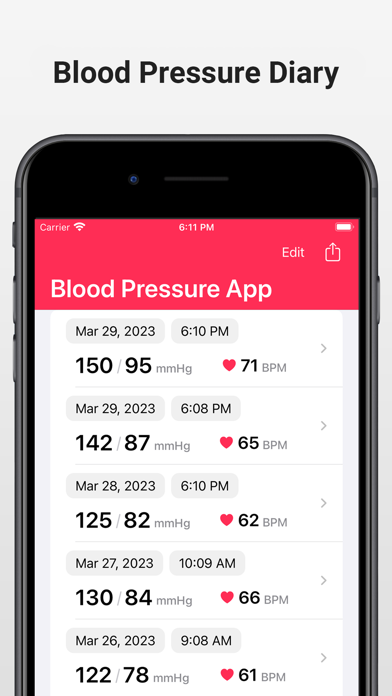 Blood Pressure App: BP Monitor Screenshot