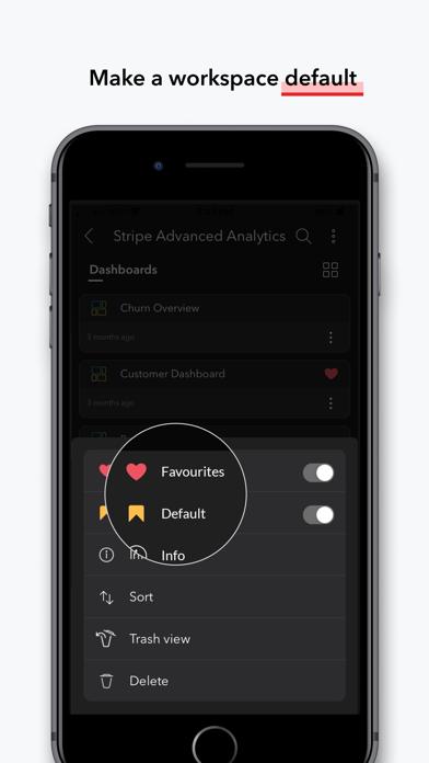 Zoho Analytics - Dashboardsのおすすめ画像2