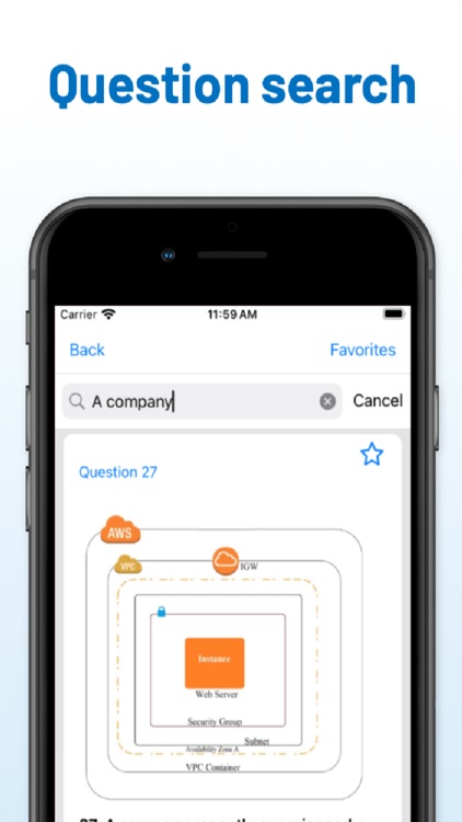 AWS Security Certified 2025