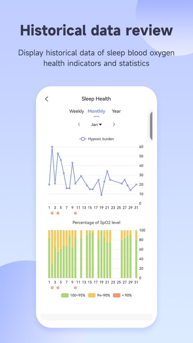 Fitfaith Sleep Screenshot