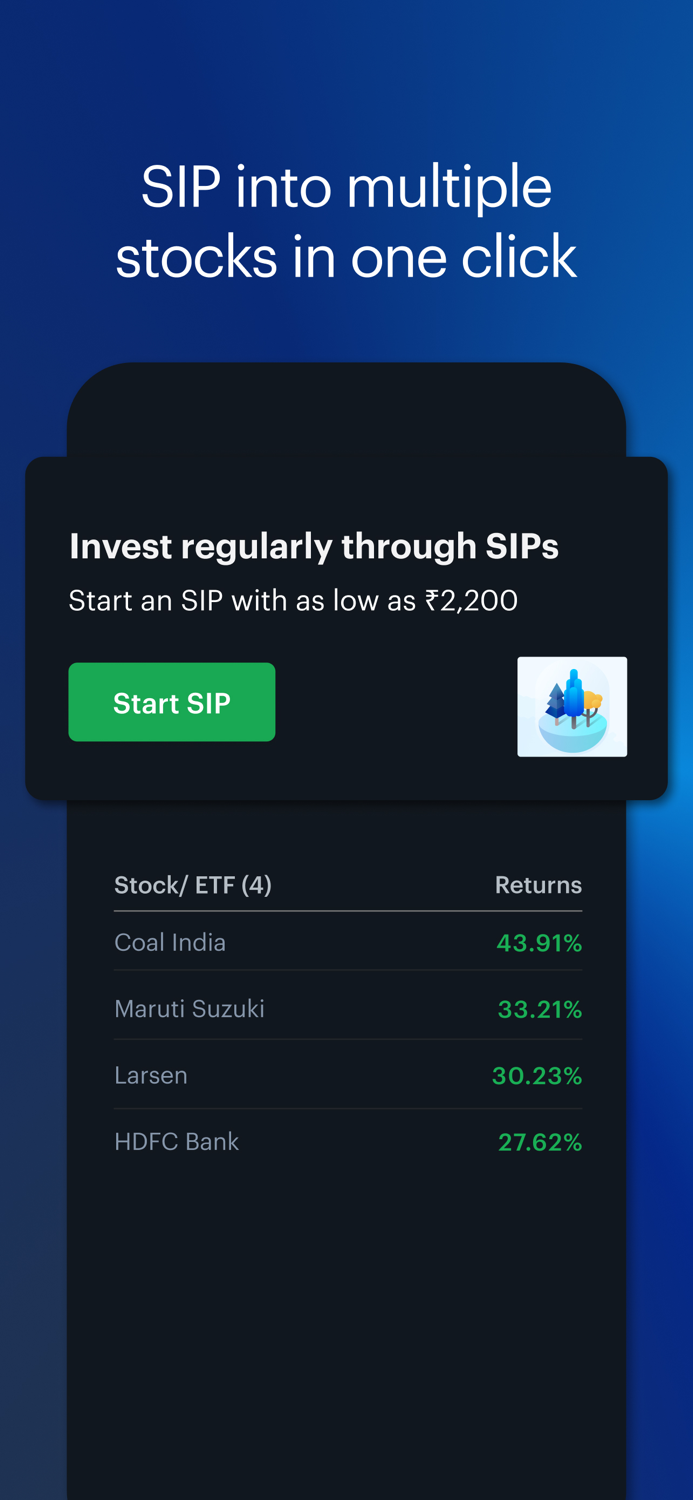 smallcase Stock Investments