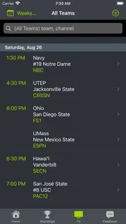 How to cancel & delete usc football schedules 4