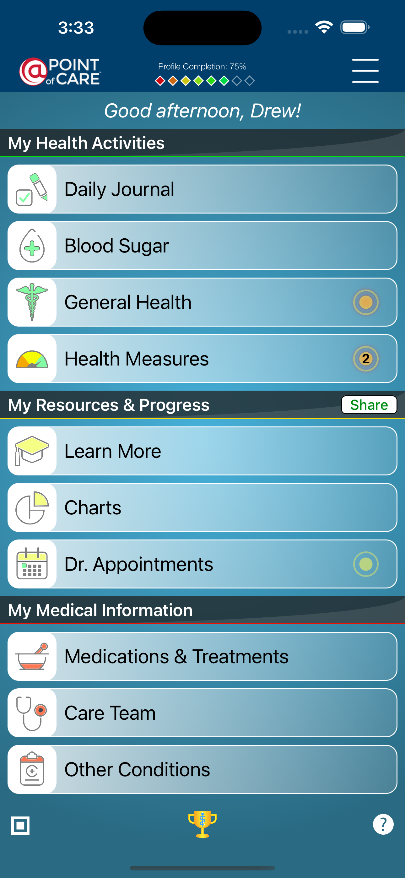 Cystic Fibrosis Manager
