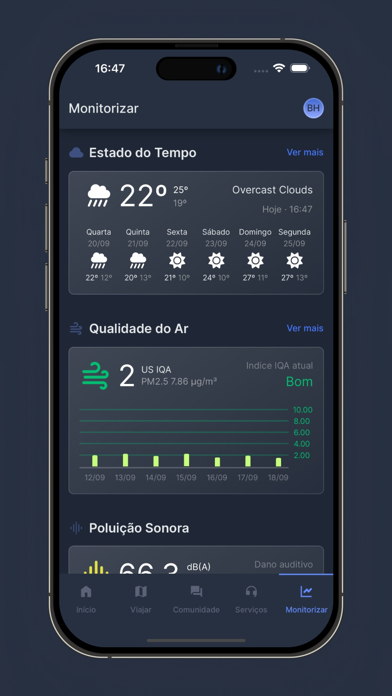 Águeda Urban Platform Screenshot