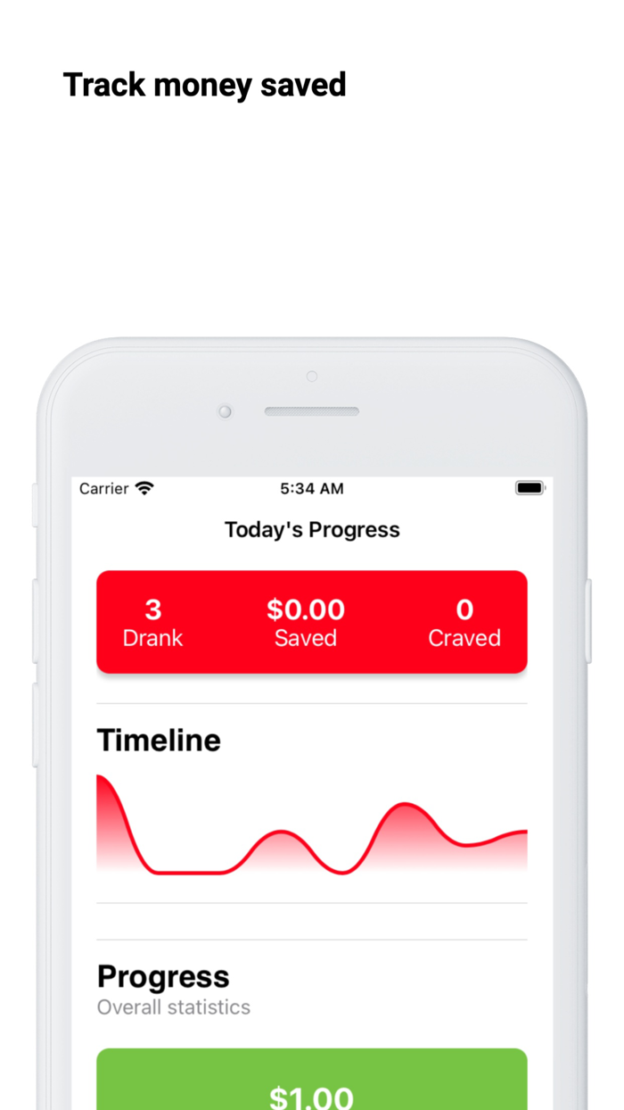 Diet Soda - Break the Habit