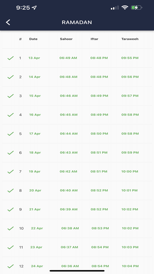 #7. ICMC (iOS) 由: Swaleha Inamdar