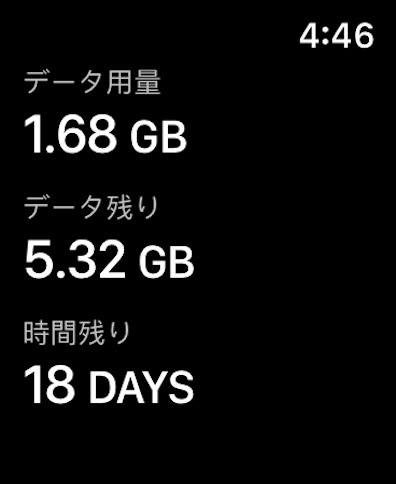 DataMan - Data Usage Widgetのおすすめ画像2