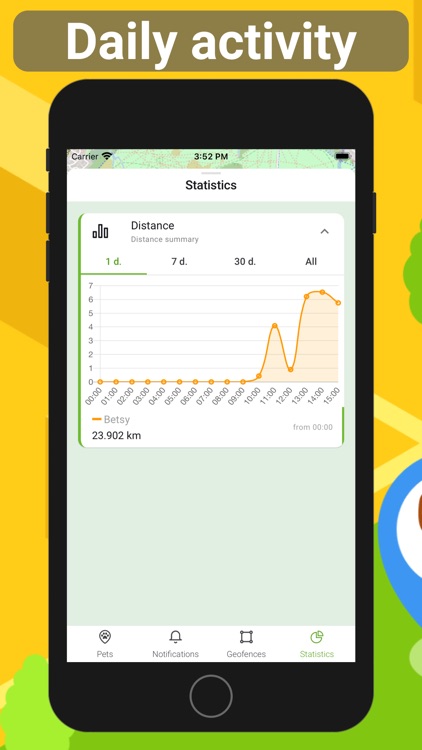 Petovik — Closer to your pet screenshot-5