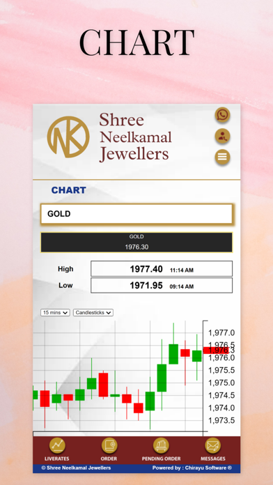 Shree Neelkamal Jewellers Screenshot