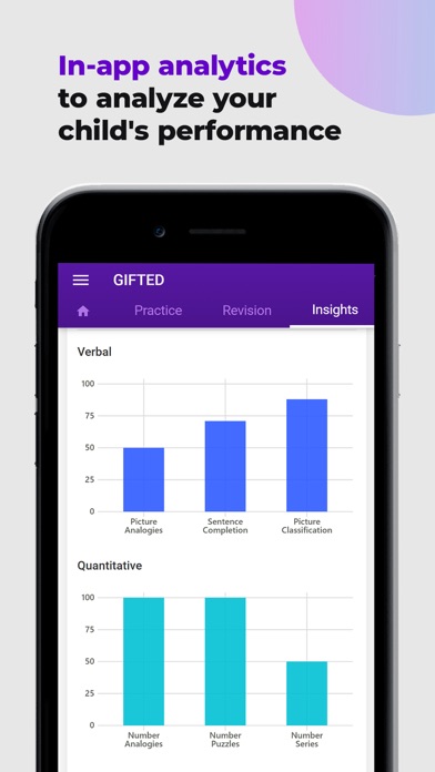 CogAT Test Prep App by Gifted Screenshot